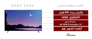 کیفیت صفحه نمایش تلویزیون سونی 75X80K