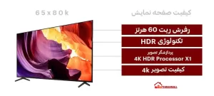 کیفیت صفحه نمایش تلویزیون سونی 65X80K