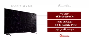 پردازشگر تلویزیون سونی 50X75K
