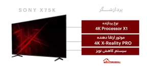 پردازشگر تلویزیون سونی 65X75K